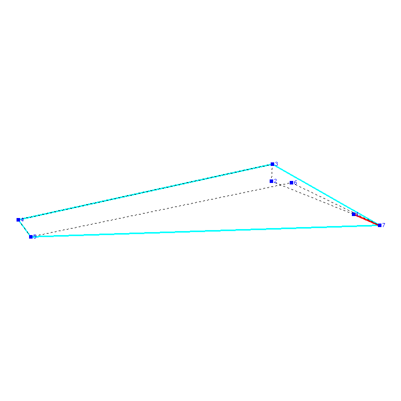 Flugauswertung